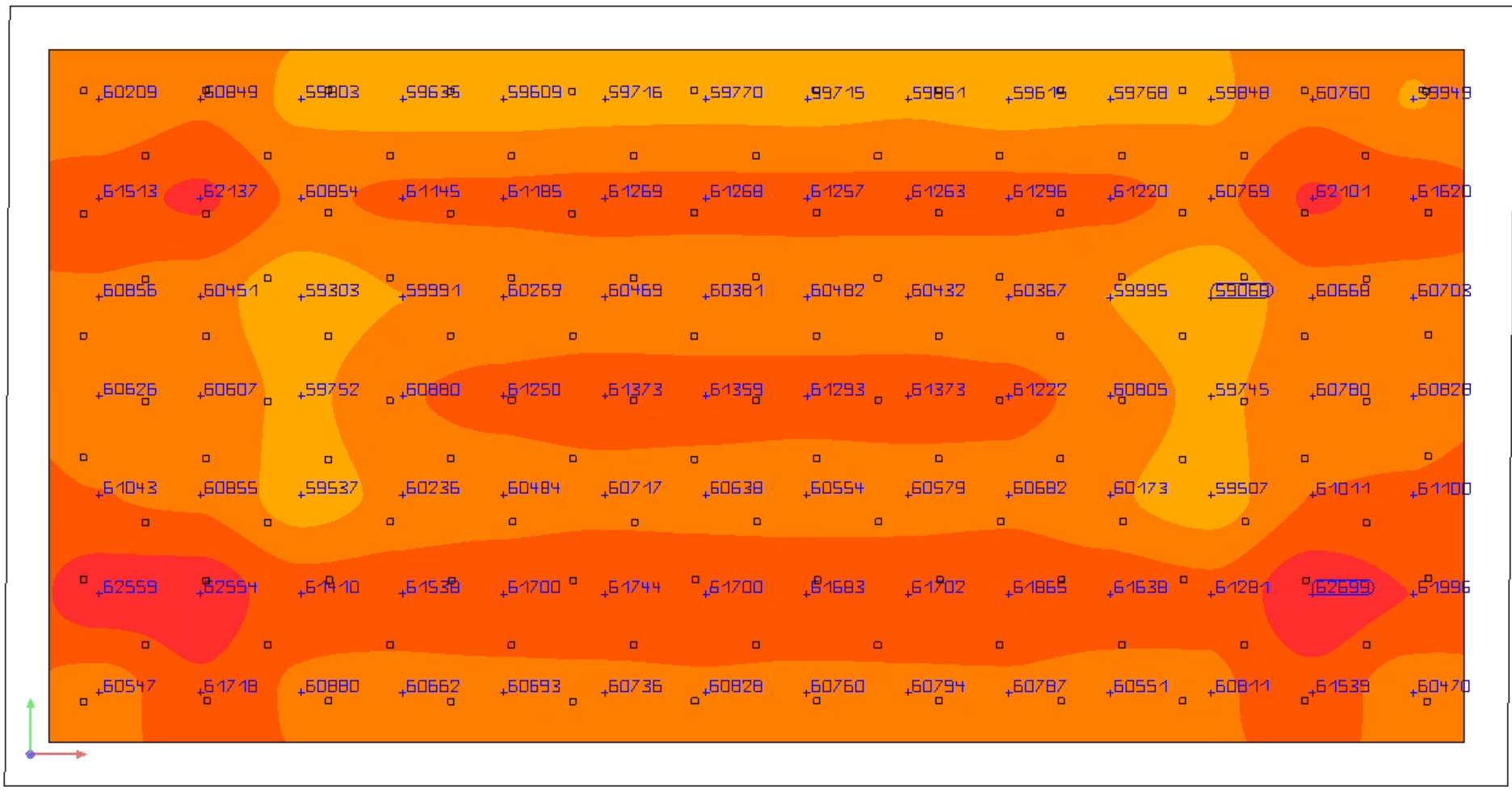 DIALux Simulations